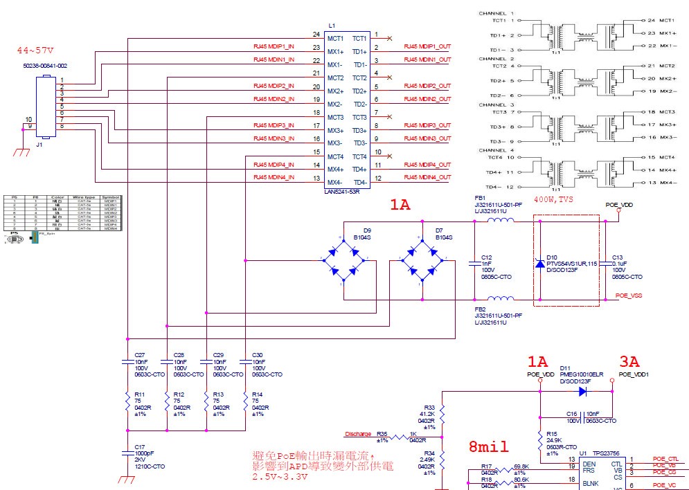 TPS23756: Output 12V voltage will be unstable - Power management 