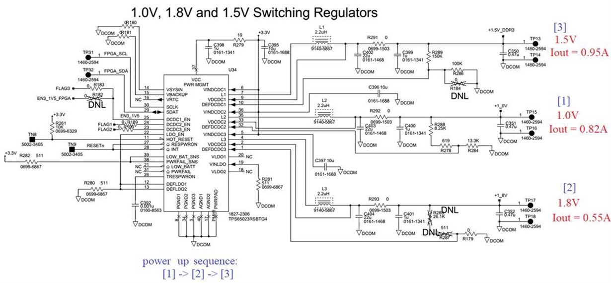 TPS65023: Request help to review schematic design using TPS65023RSBTG4 ...