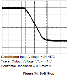 LM5035A / output voltage waveform in soft-stop - Power management forum ...