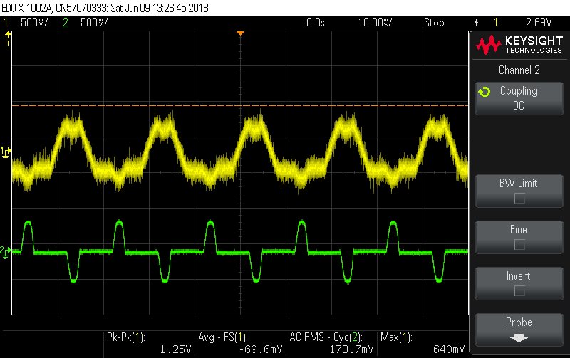 UCC28180: distorsion of the PFC coil current and voltage - Power ...