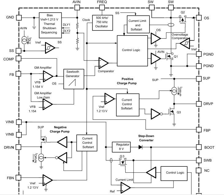 TPS65160A: what can cause SW to GND? - Power management forum - Power ...