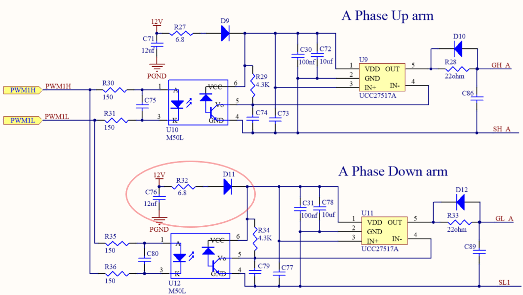 UCC27517A: Why do both the High-side and Low-side gate driver use 