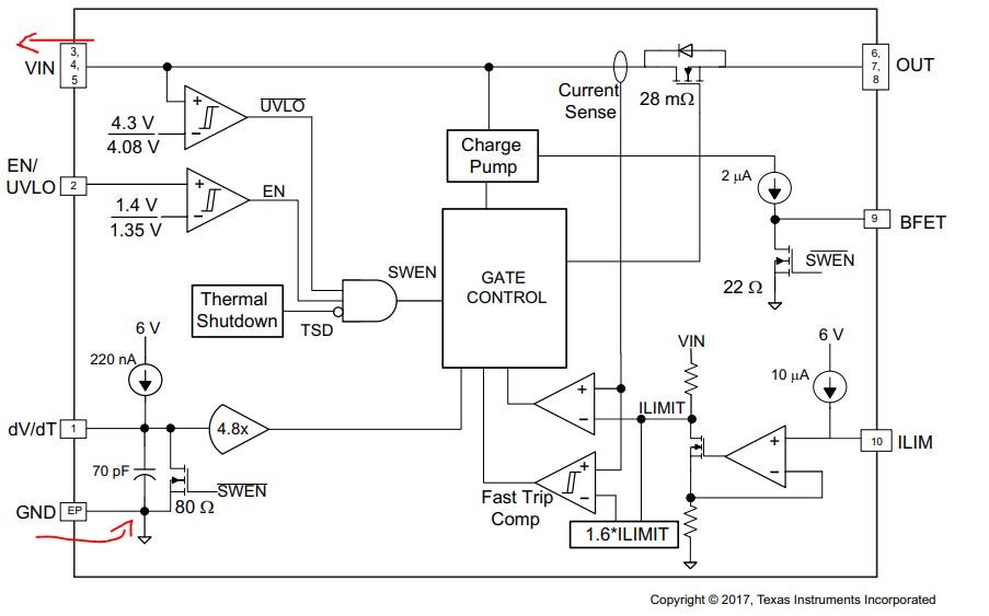 TPS25927: Current direction when the input voltage is negative 