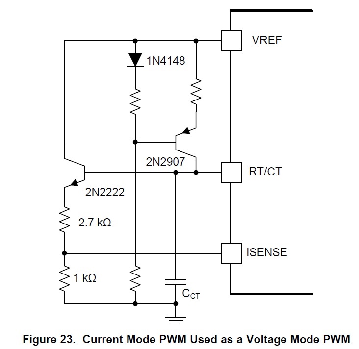 UC3843A: Voltage Mode - Power management forum - Power management - TI ...