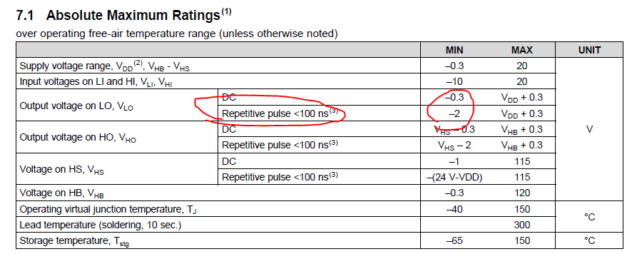 A three phase 50Hz 4 pole induction motor has a full speed of 1460