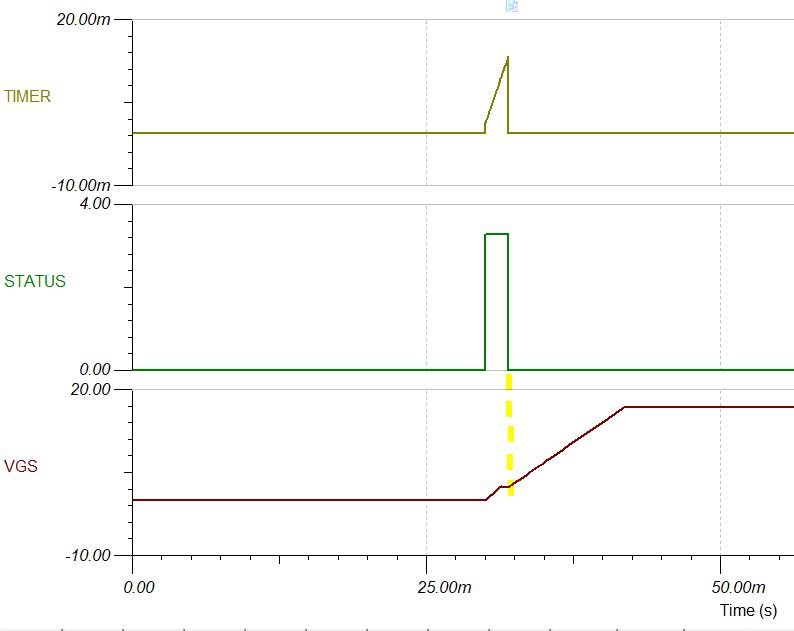 LM5060-Q1: OVP threshold and VGS startup fault query - Power management ...