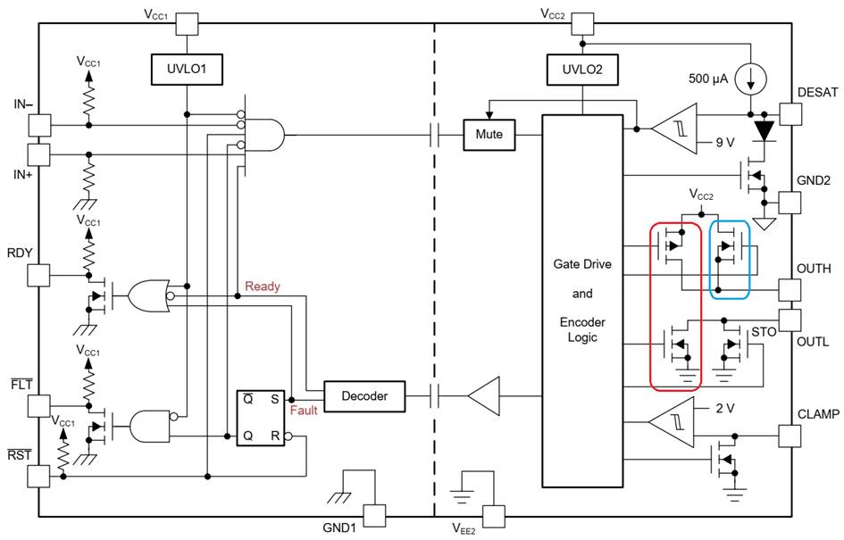 ISO5452: Block Diagram - Power management forum - Power management - TI ...