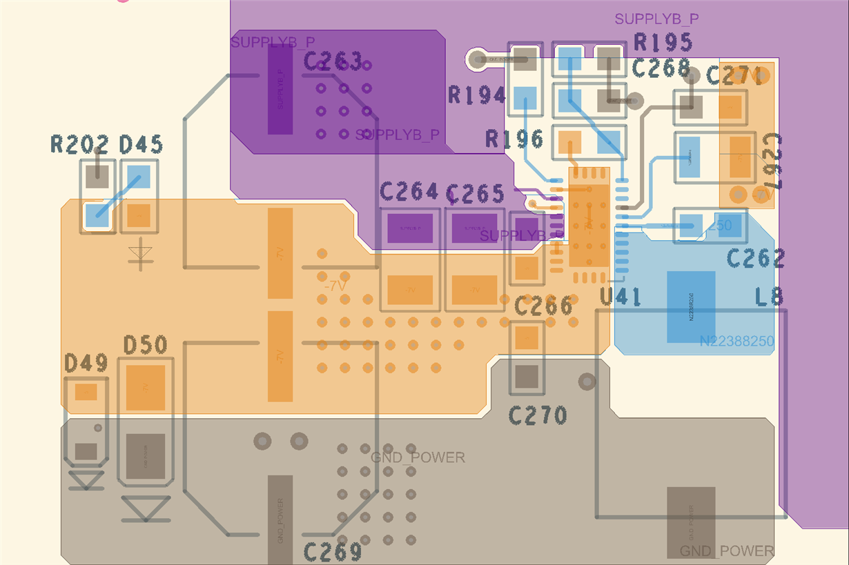 Layout - Top