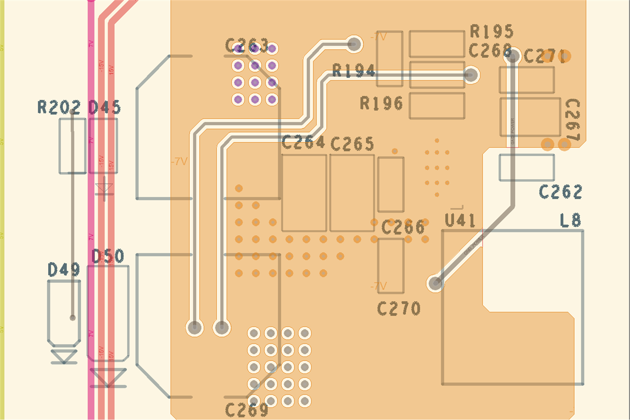 Layout - Bot