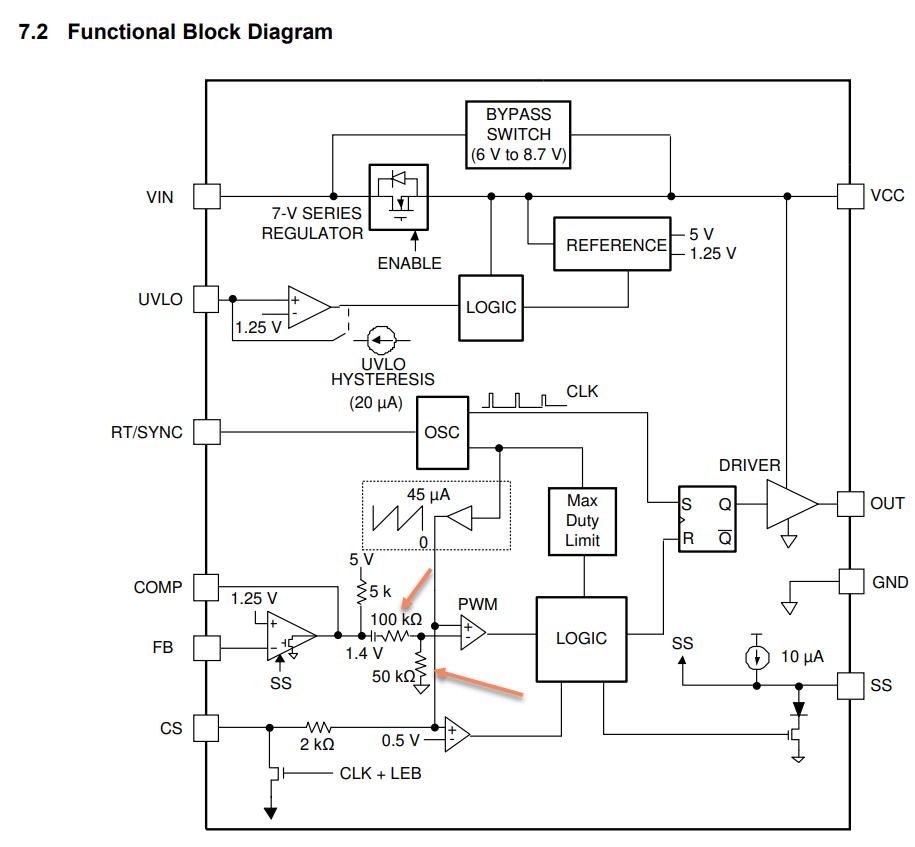 LM5022: Datasheet LM5022 loop compensation - Power management forum ...