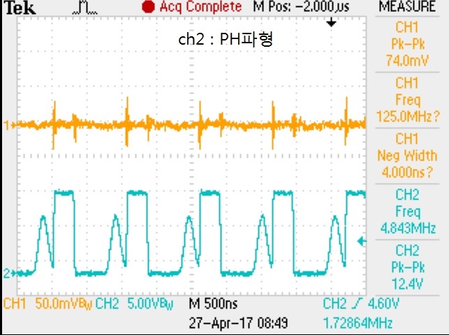 TPS54232: TPS54232 Pulse-Skipping ECO-MODE Disable - Power Management ...