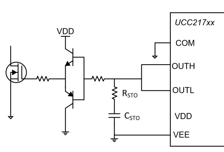 UCC21710-Q1: UCC21710-Q1: - Power management forum 