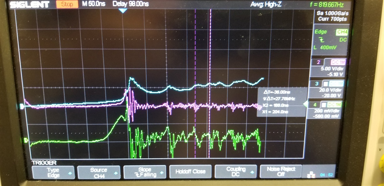 Green trace = I drain. Blue trace = V drain.