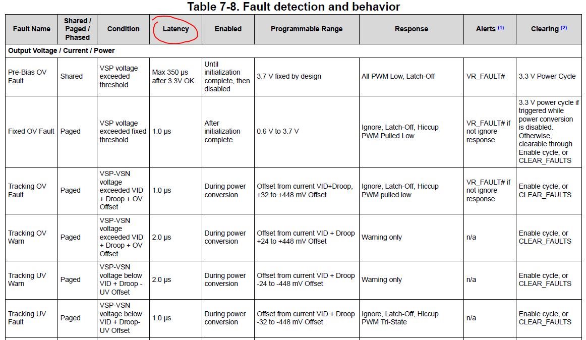 TPS7A37: Instability issues on output or bad soldering? - Power management  forum - Power management - TI E2E support forums