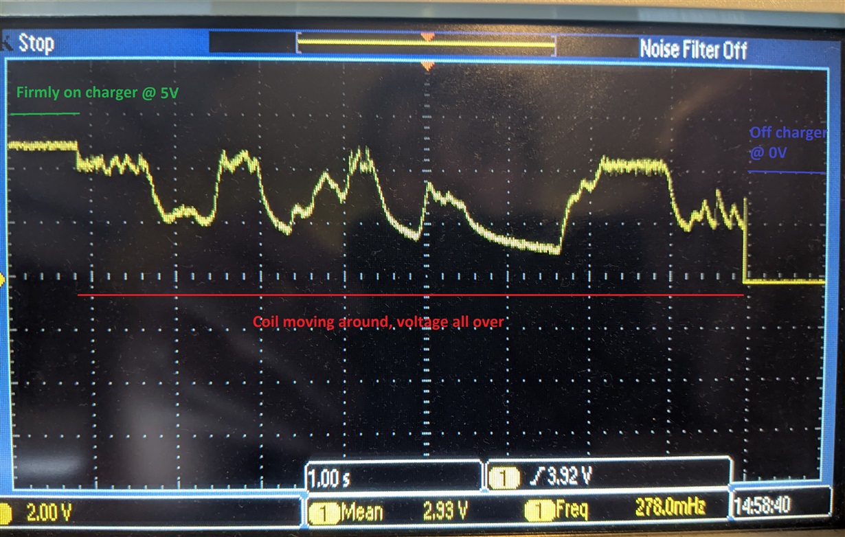 TPS709: Stabilize 5V output in a wireless charging system - Power ...