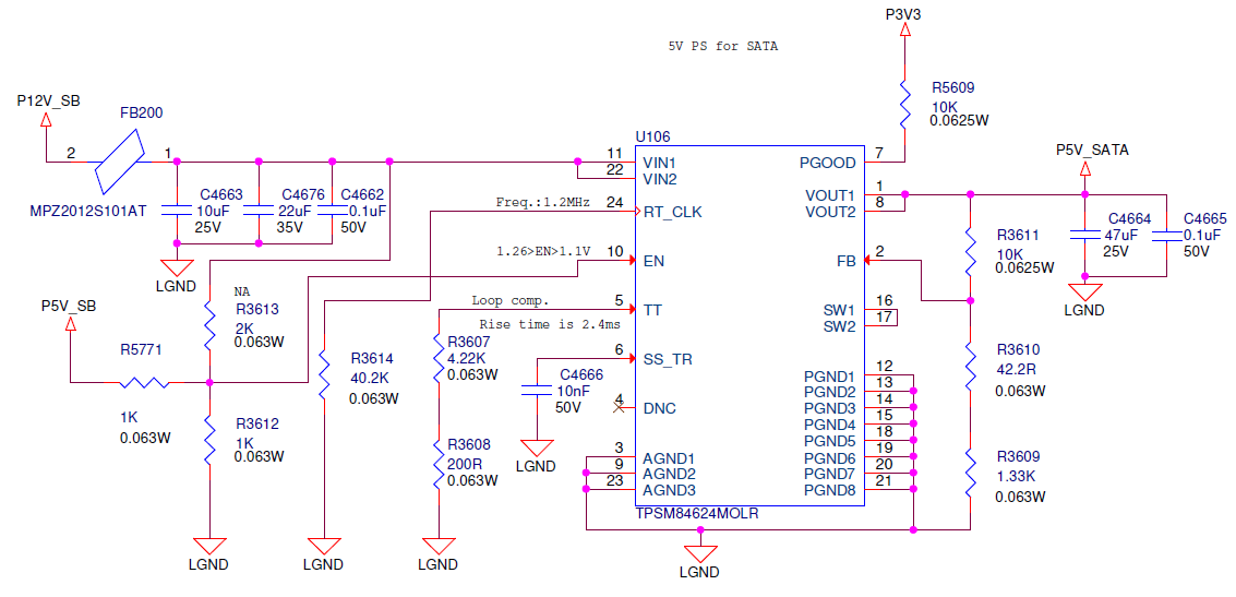 Tpsm84624: Schematics Review - Power Management Forum - Power 