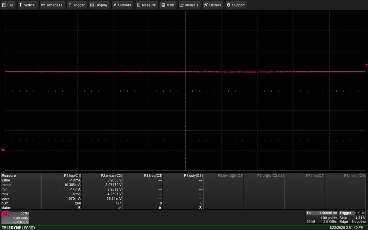 VBUS with Charger Unplugged