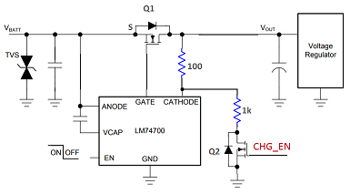 LM74700-Q1: reverse polarity protection + load switch + bidirectional ...