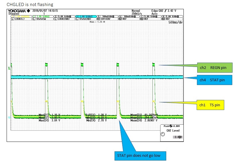 BQ25890: TS Hot/TS Cold STAT blinking - Power management forum - Power ...