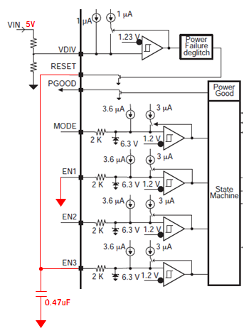 TPS65261-1 Automatic Power Sequencing - Power management forum - Power ...