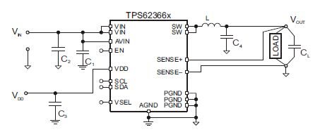 TPS62366A/B remote sense - Power management forum - Power management ...