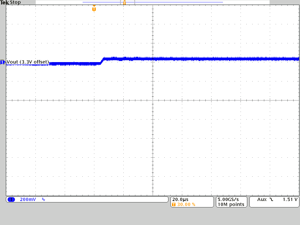 tps63031-time-to-enable-and-disable-power-save-mode-power-management