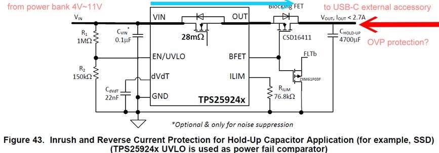 TPS25927: Asking For The TPS259271 Application - Power Management Forum ...