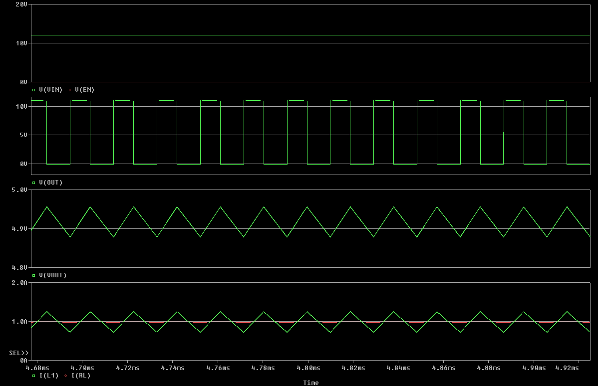 TINA/Spice/LM2576: LM2576 doesn't work properly on OrCAD Pspice