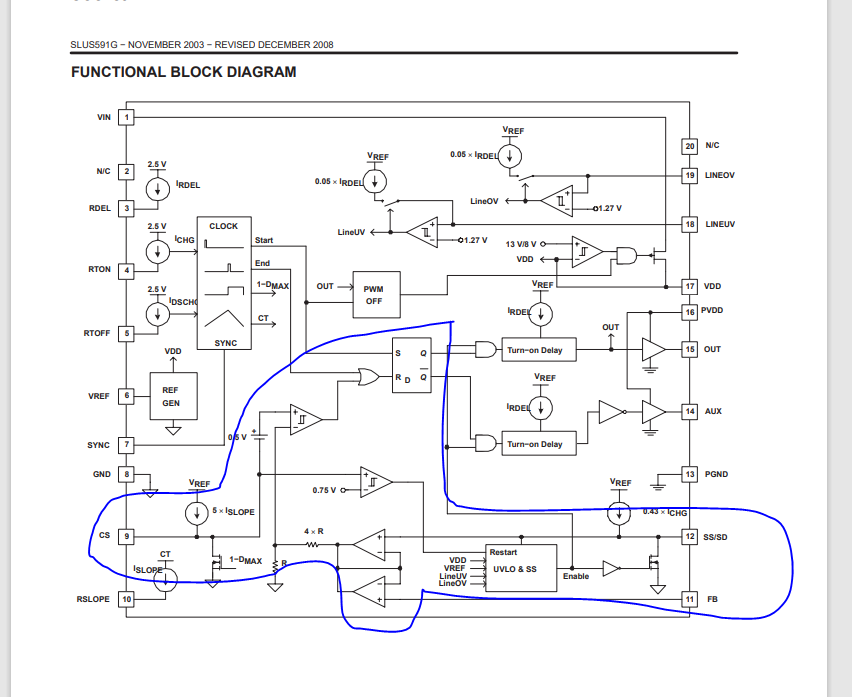 UCC2897A: I want to know about FB & CS PIN in UCC2897A - Simulation ...