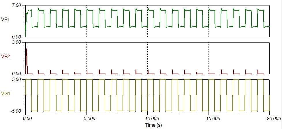 Achieving higher voltage/current at MOSFET gate and increasing pulse ...
