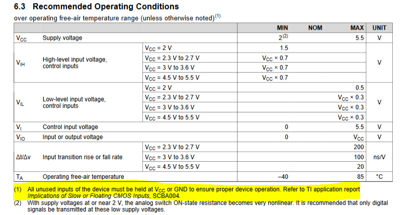 SN74LVCC3245A: The Absolute Max Ratings include the Input clamp current  when going negative, but not in excess of the rail. Is this also 50mA or  some lower number. - Logic forum 