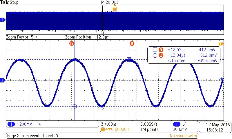 Signal of OSC input