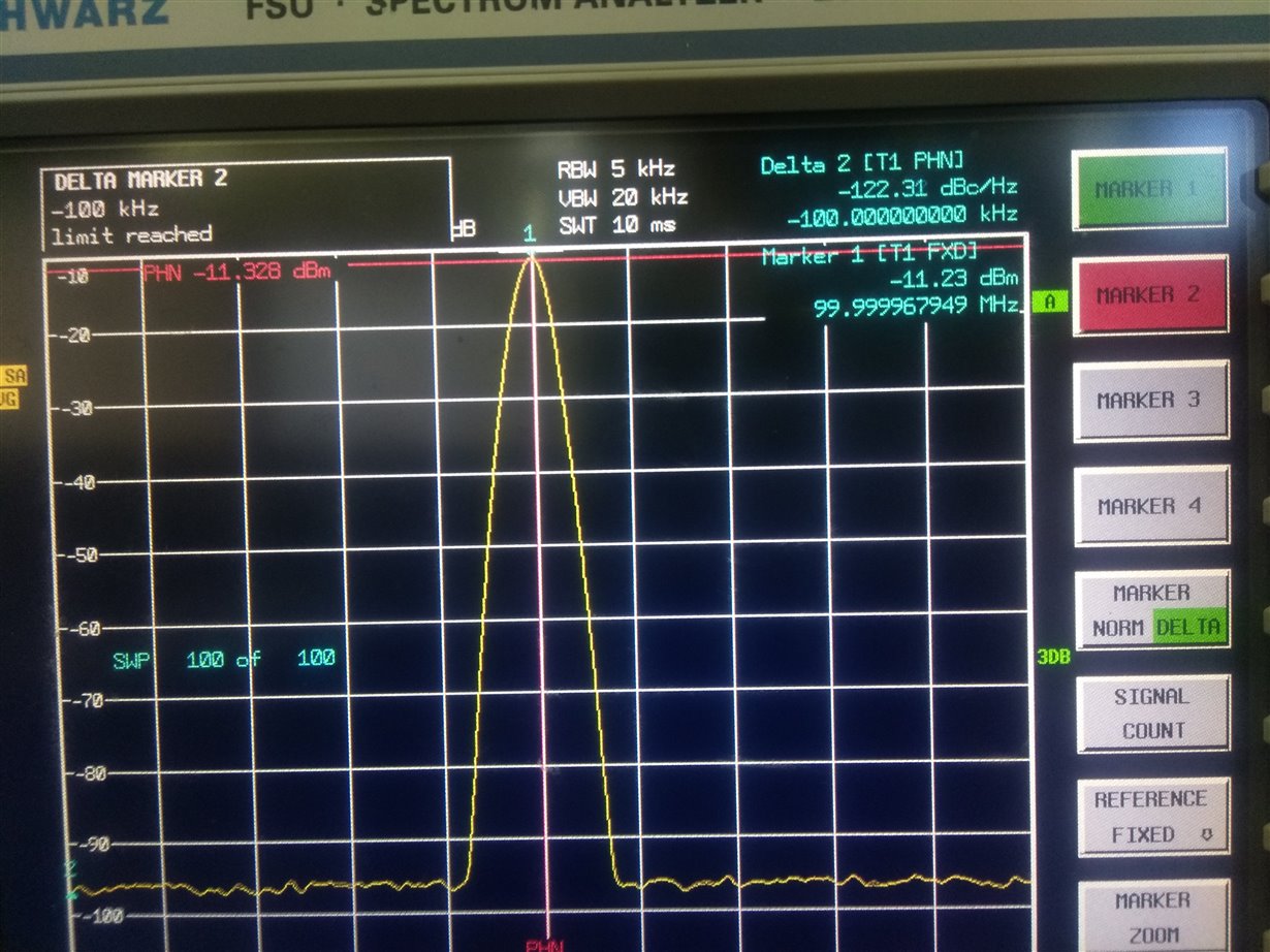 Phase noise 100 kHz