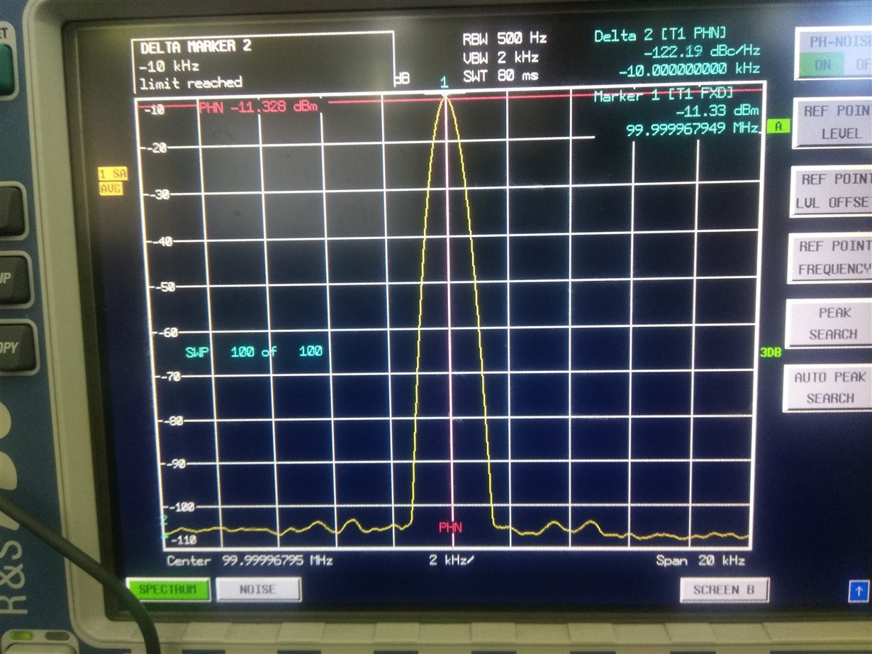 Phase noise 10kHz