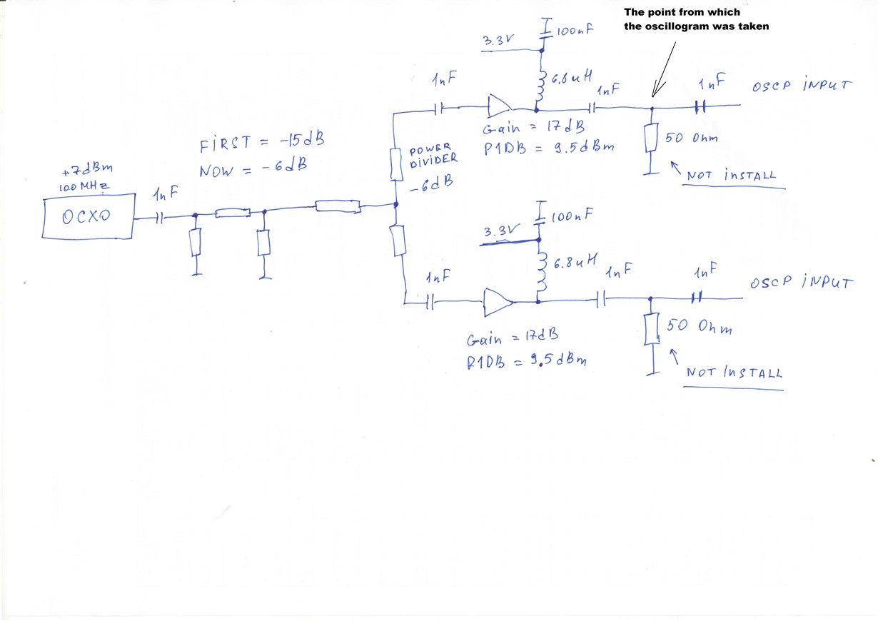 Reference signal path