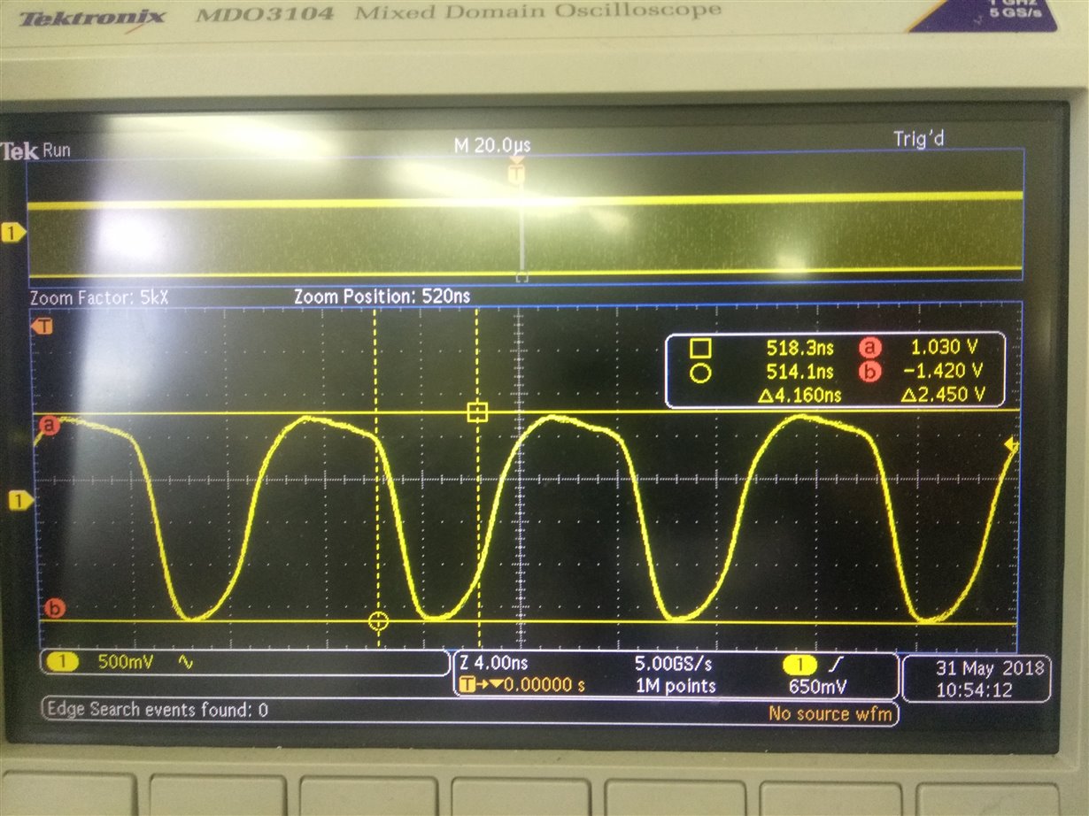 Amplitude reference signal