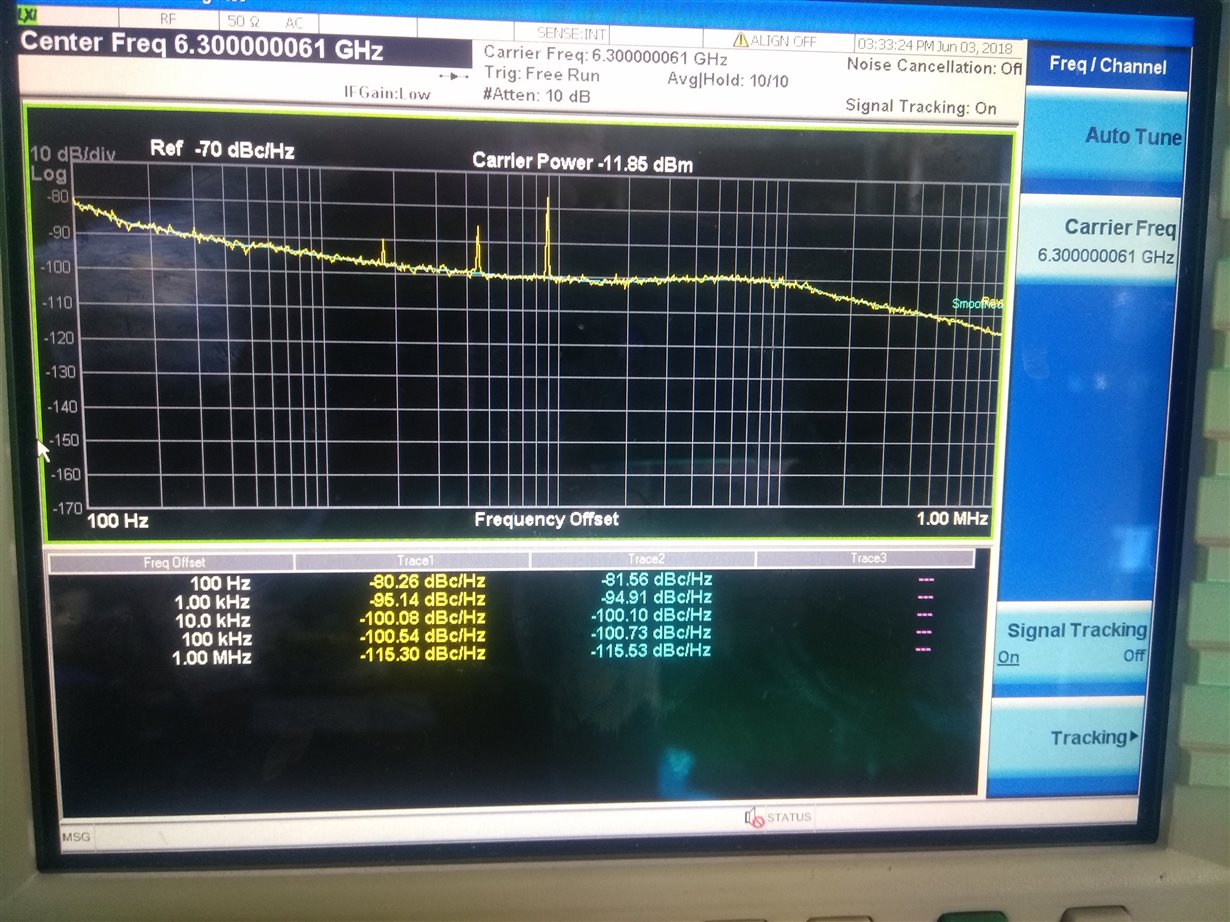 HMC700LP4 & HMC466LP4 frequency 6300 MHz