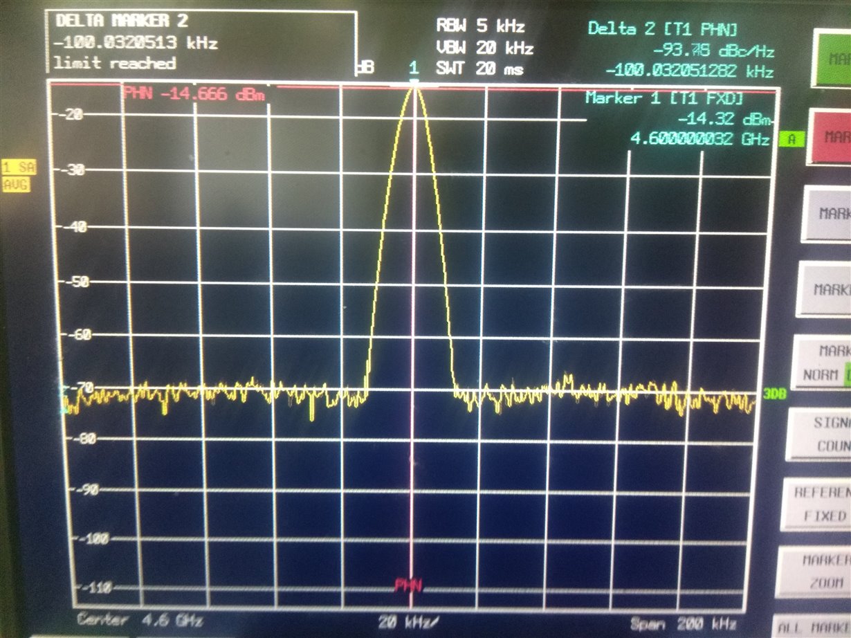 LMX2572: High phase noise of the output signal - Clock & timing forum ...