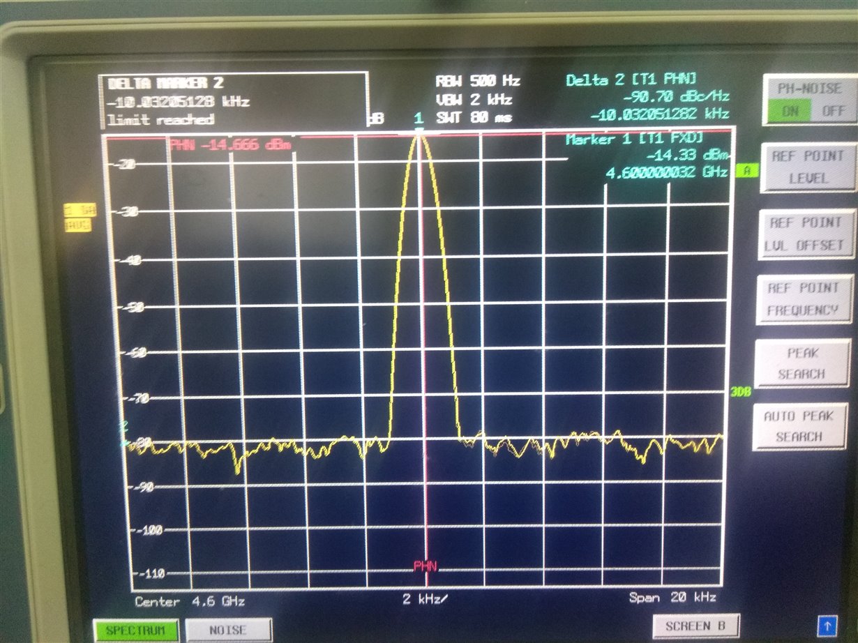 LMX2572: High phase noise of the output signal - Clock & timing forum ...