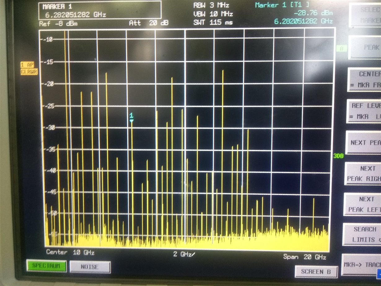 LMX2594 6300MHz