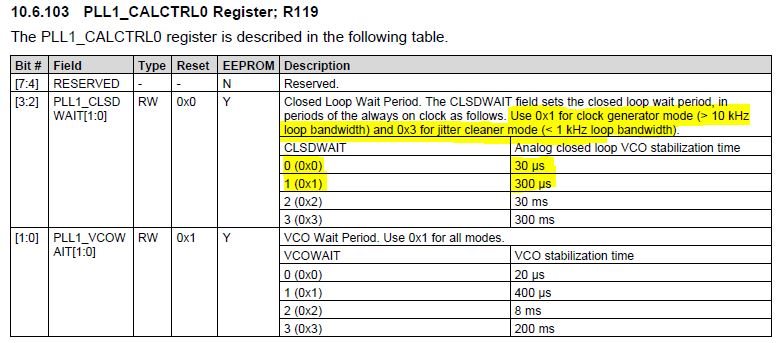 LMK03328: How to debug PLL Loss of Lock - Clock & timing forum - Clock ...