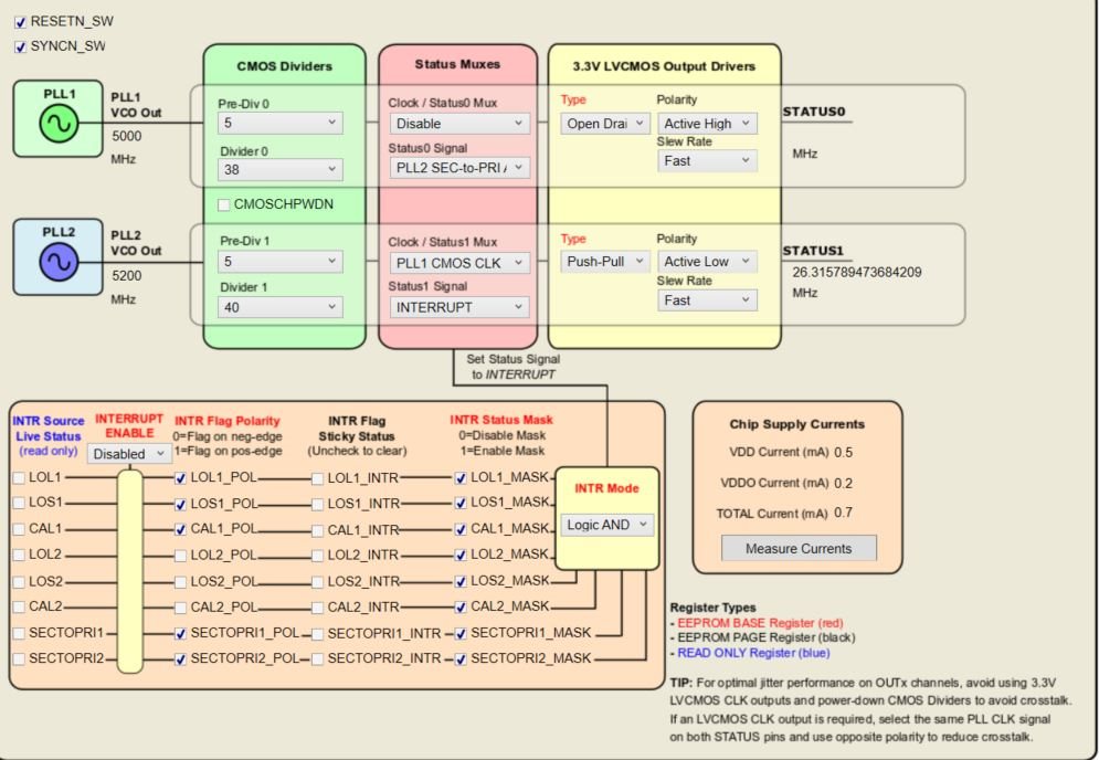 LMK03328: No 3.3V LVCMOS output from Status1 - Clock & timing forum ...