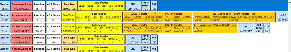 CC2541: HID device connection parameter update may be reject ...