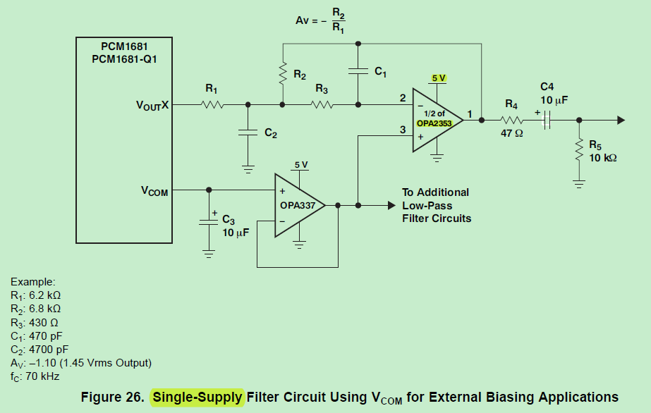 Filter low pass single supply Simply an