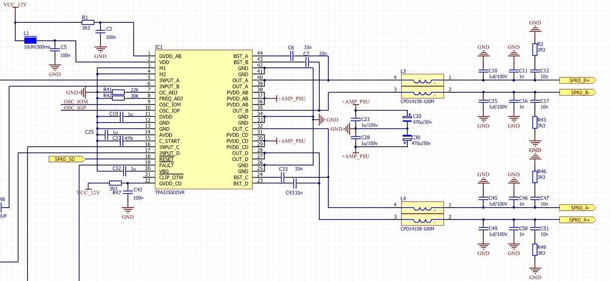 TPA3255: Clipping Pulse Injector and output Waveform ringing even with ...