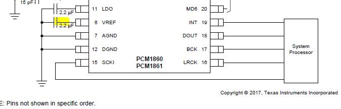 PCM1861: Question of VREF Connection of PCM1861 - Audio forum - Audio ...