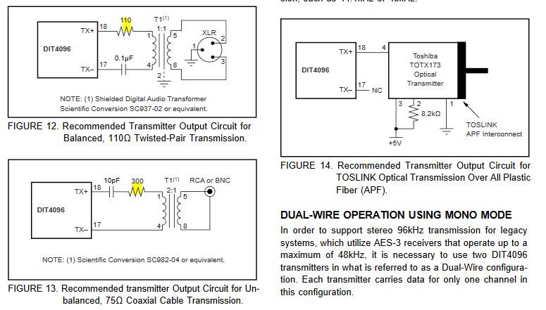 convertisseur coaxial optique - Connectic Systems