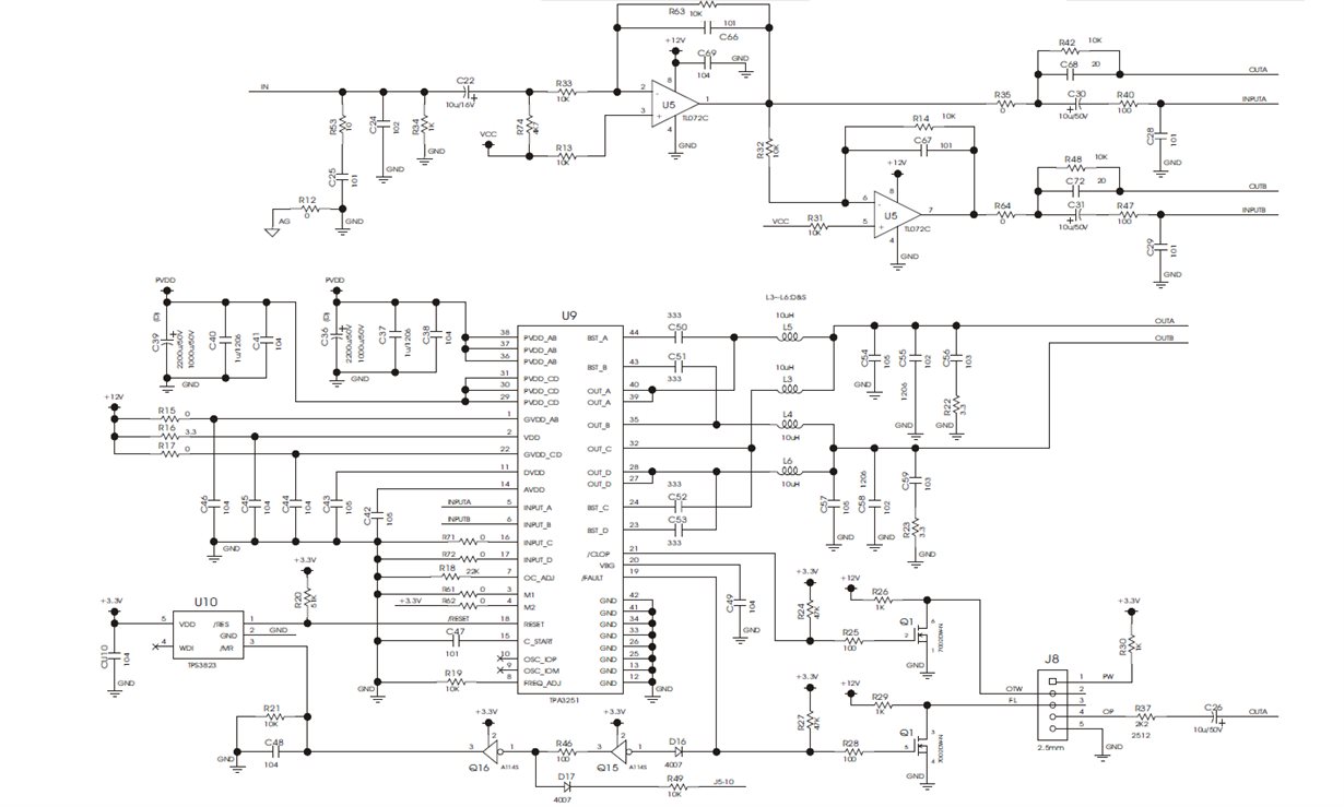 Tpa3255evm: Tpa3255evm Full Load Test Issue - Audio Forum - Audio - Ti 