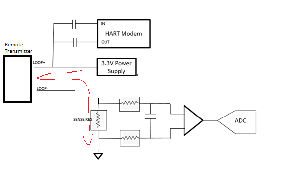 DAC8742H: Using with 4-20mA receiver circuit - Data converters 