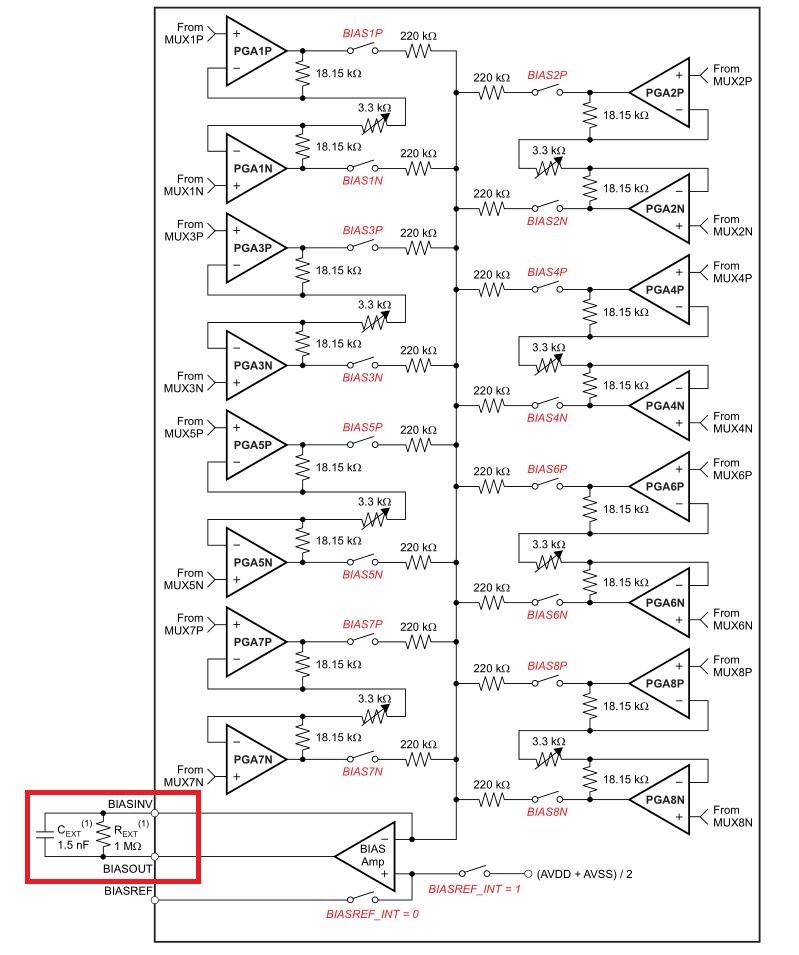 Leds con 220V modular (con capacitor) - Inventable